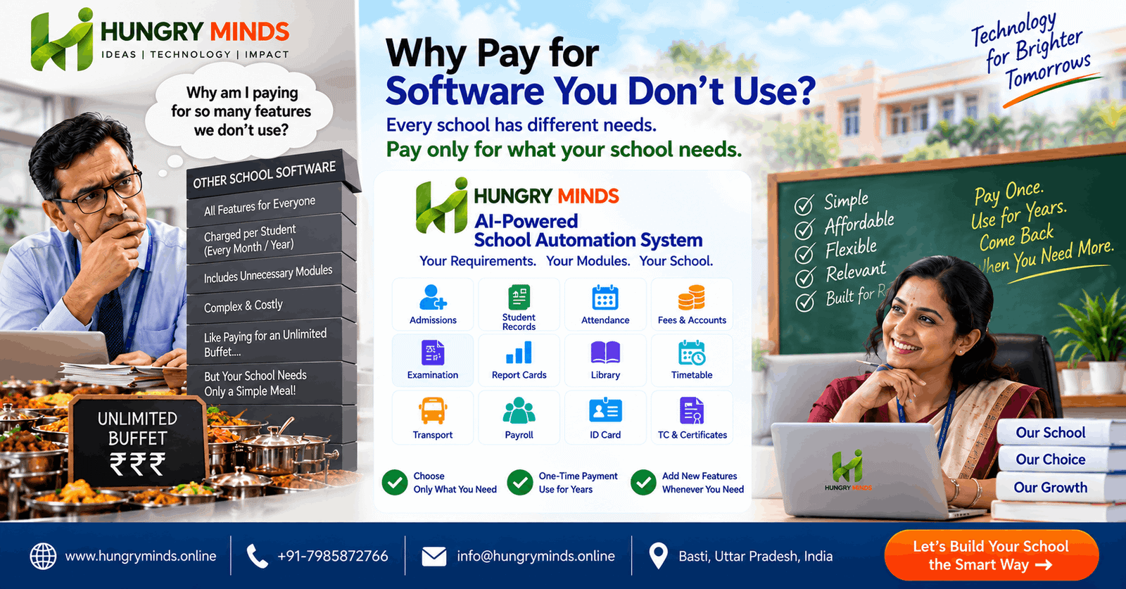 AI-Powered School Automation by Hungry Minds