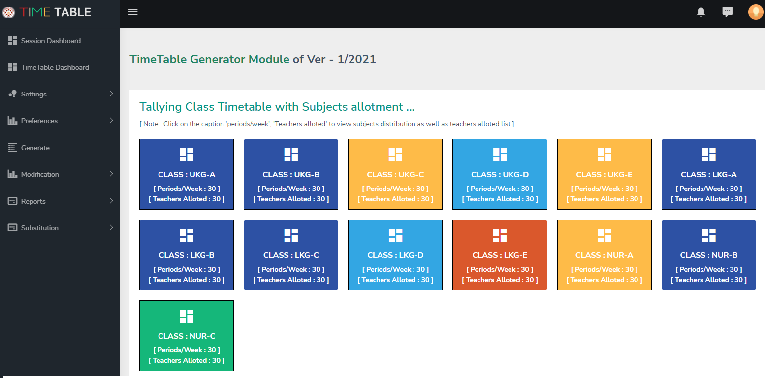 The generated timetable, class-wise and teacher-wise.