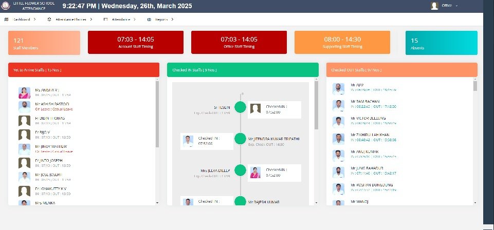 Live Attendance Terminal shows who has arrived and left out of the campus with complete details.