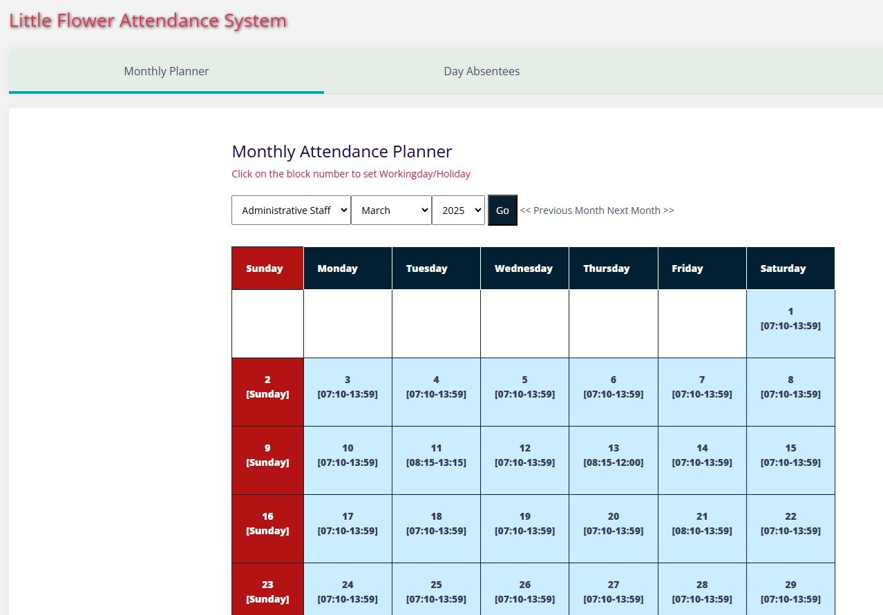 The Shifting allotment is done datewise through monthly calendar