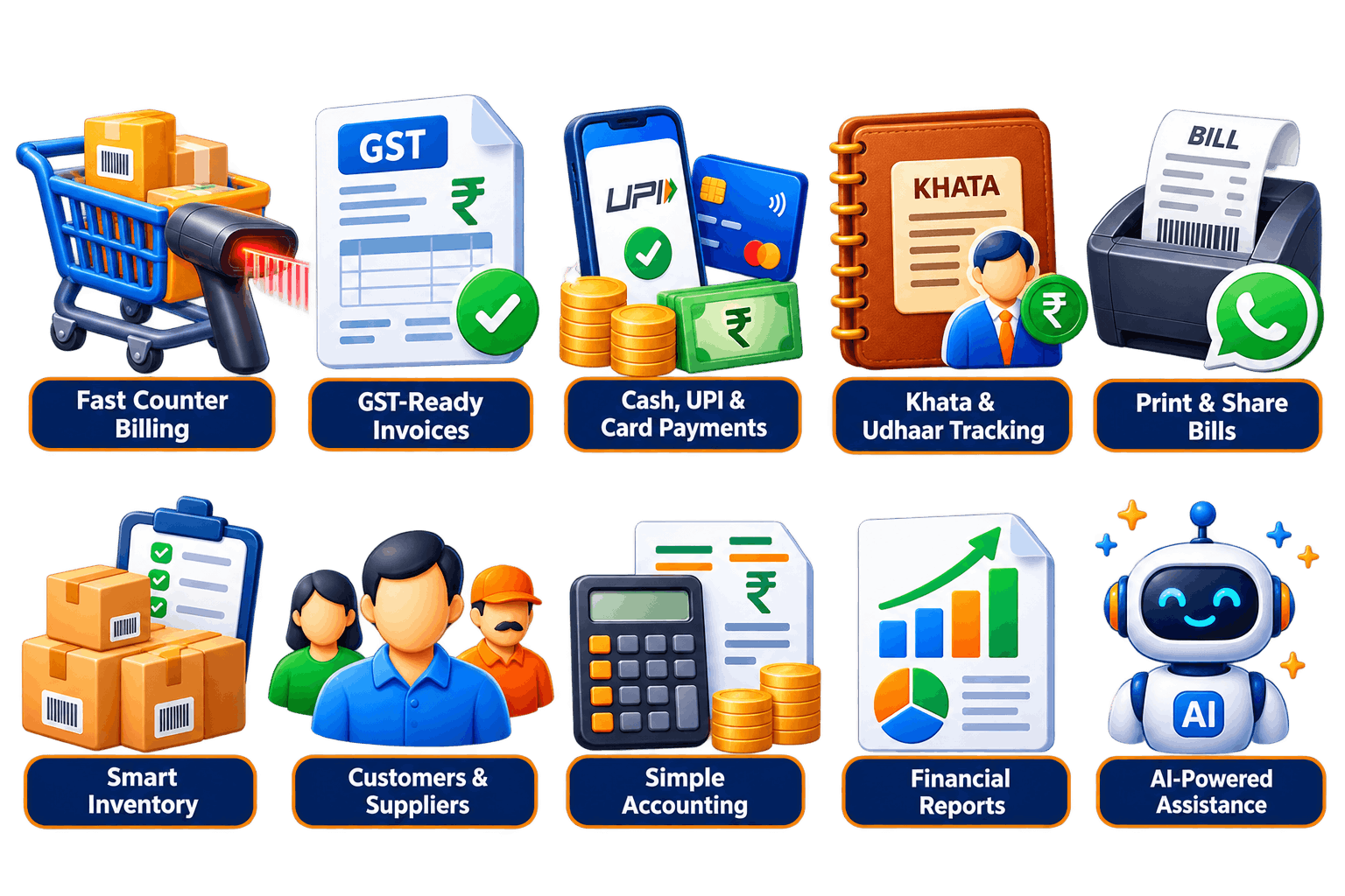 The AI-Powered Inventory Management system makes your work more easier than ever before.