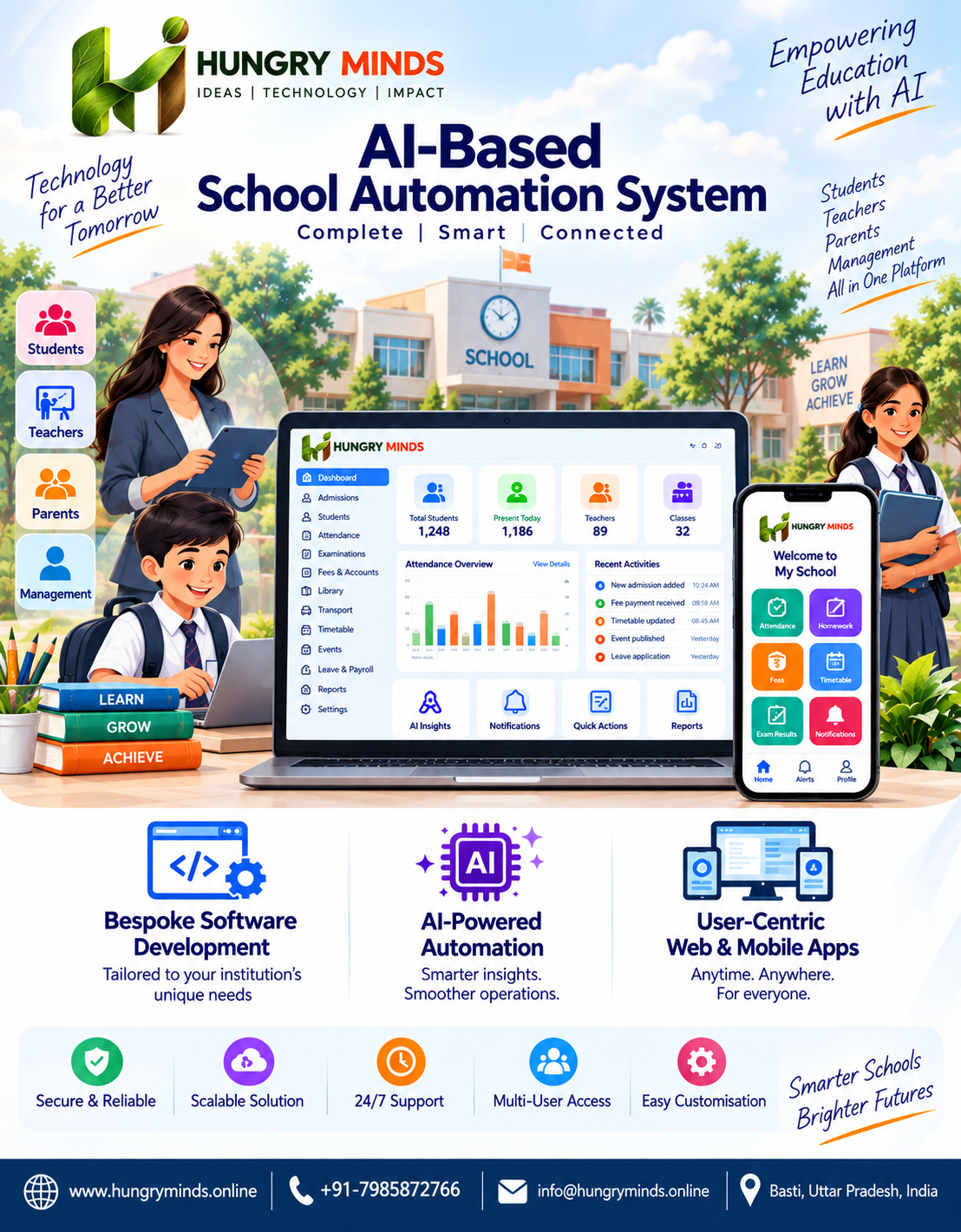 School ERP admin dashboard running at Sant Pushpa Inter College, Kushinagar