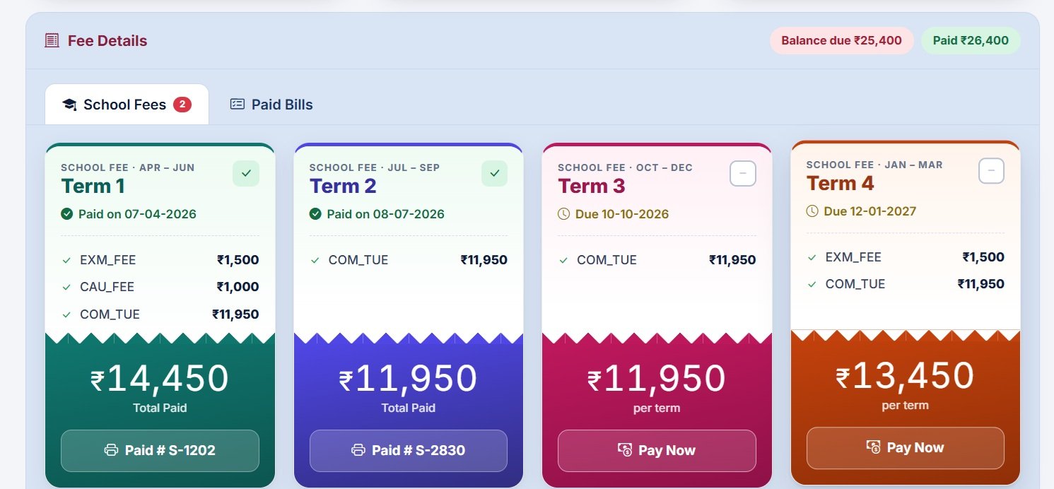 Parents see the fee position instalment by instalment, and pay online from the same screen.