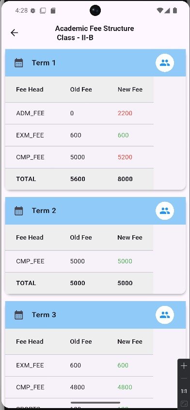 Fee Payment module