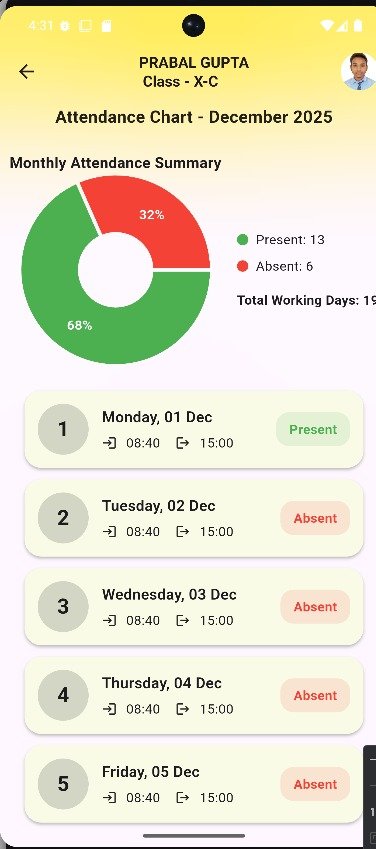 The child's attendance in the parent's pocket, on Android.